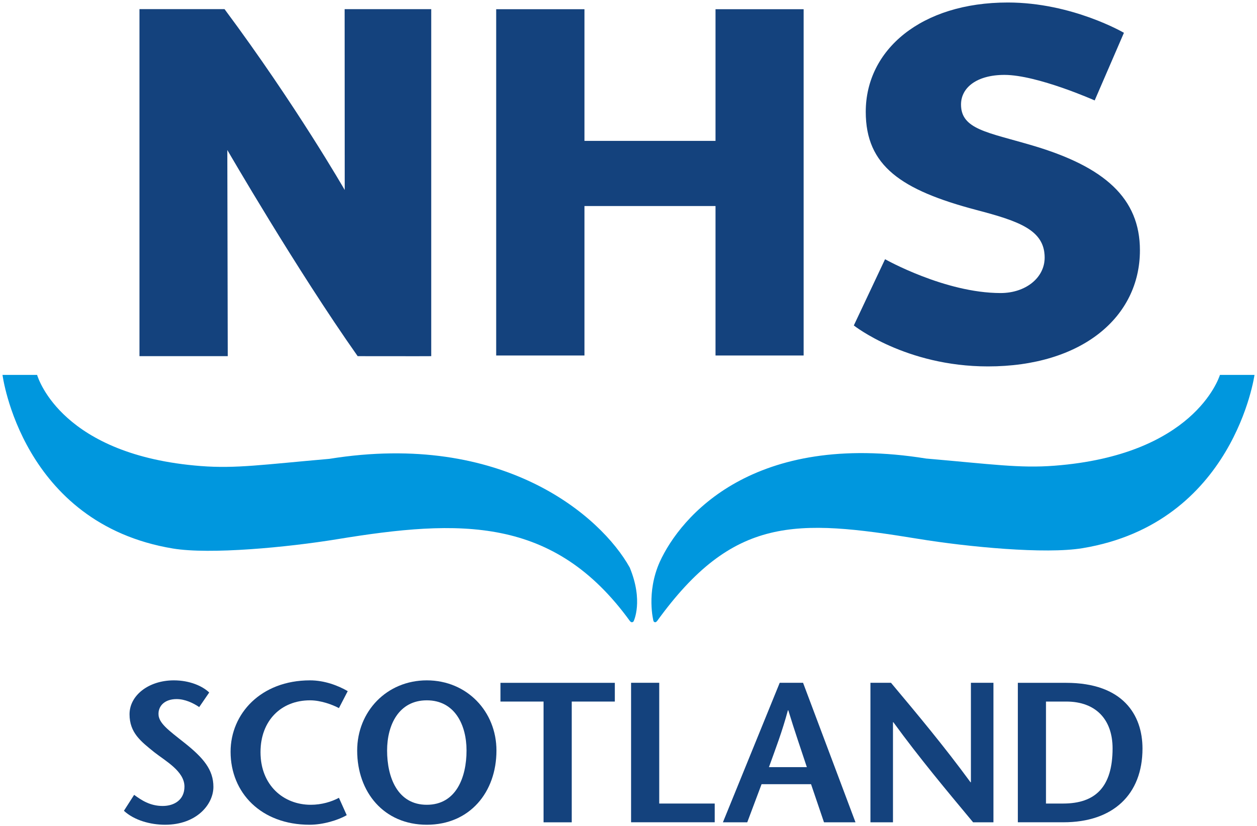 nhs scotland